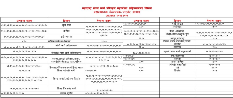 parner bus stand time table
